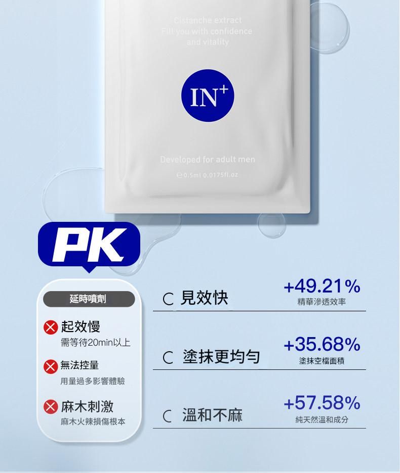 德國in+延時濕紙巾 修護敏感 長效延時 溫和不麻不辣