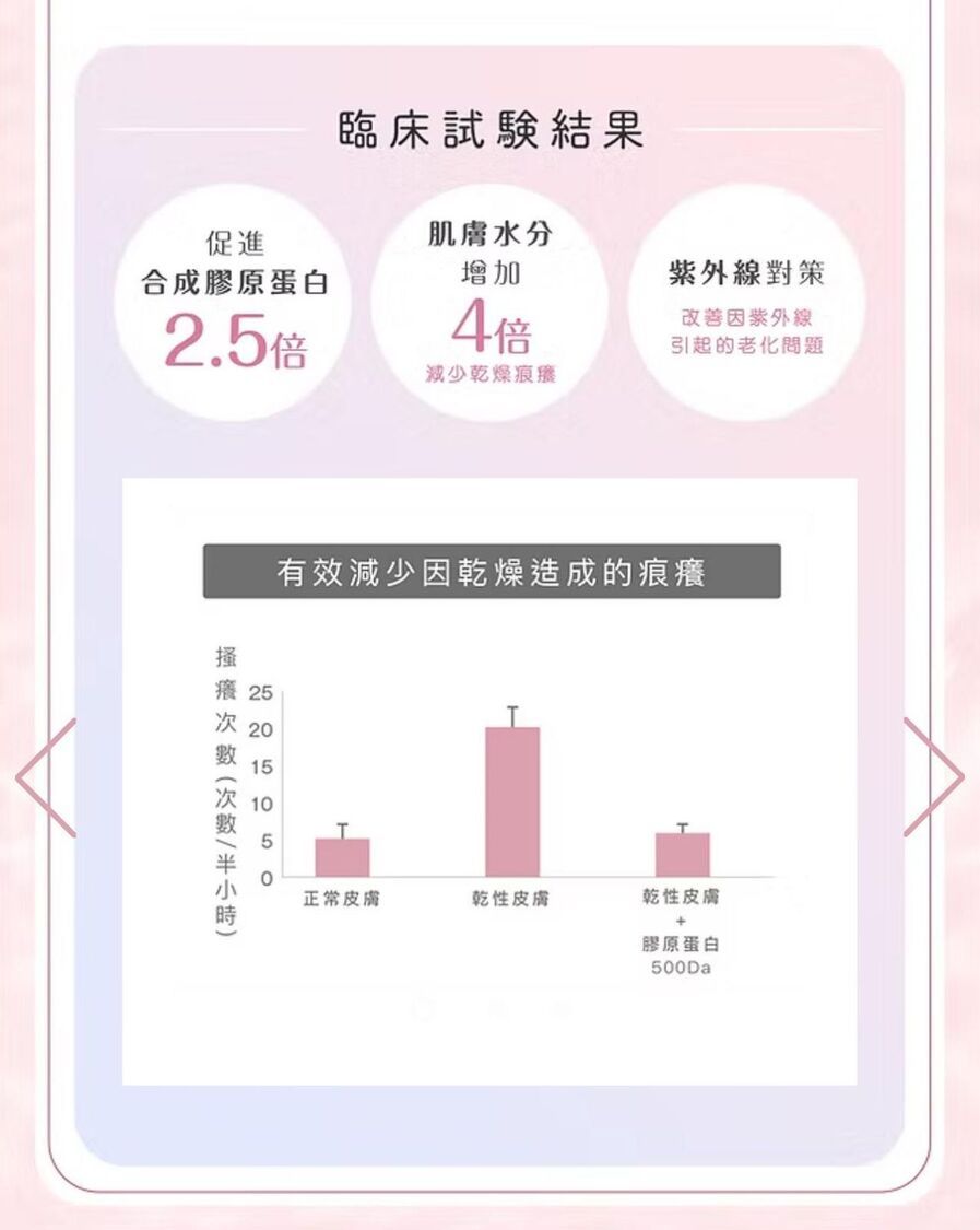 Feat - 三重膠原彈亮飲 14支 日本製造 肌膚彈潤白 檸檬味