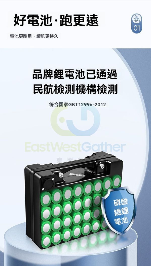 包送貨-輕便便攜款20Ah鋰電續航70裏-電動輪椅老人代步車電動折疊輪椅