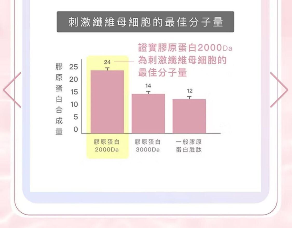 Feat - 三重膠原彈亮飲 14支 日本製造 肌膚彈潤白 檸檬味