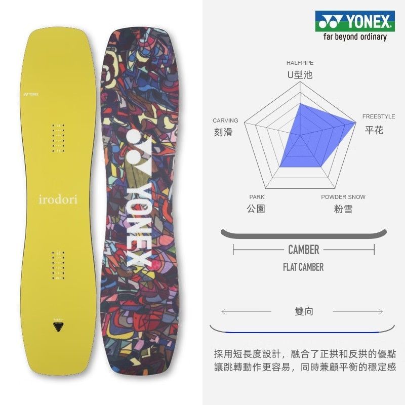 YONEX irodori YONEX IRODORI イエロー ボード ウィンタースポーツ