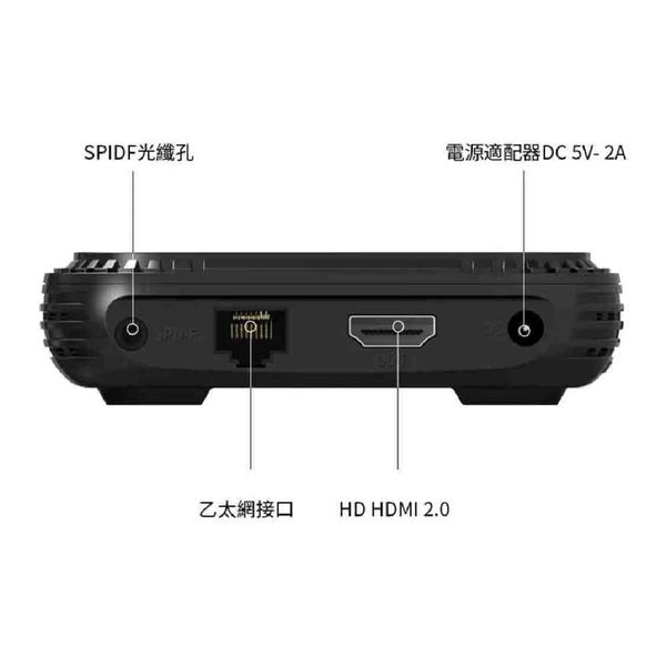 DreamTV Box【2025頂級旗艦】夢想盒子七代藍圖｜8K超清影音智慧電視盒