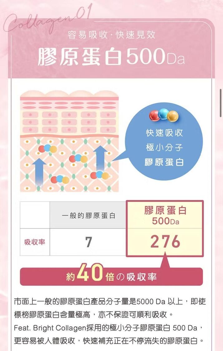 Feat - 三重膠原彈亮飲 14支 日本製造 肌膚彈潤白 檸檬味