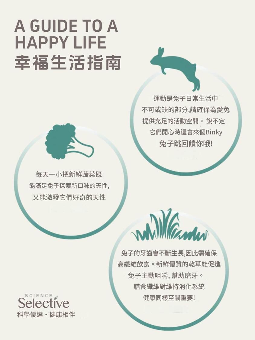 英國Supreme 天然無穀兔專屬糧 1.5kg  英國製造 正品保證  Supreme 1.5kg Selective Naturals Grain Free Rabbit Food