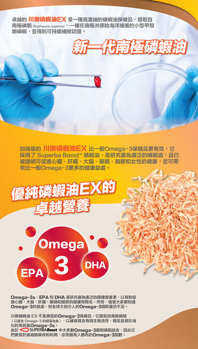 美國製造 川御 南極磷蝦油 蝦青素 高效Omega-3  尖端的Superba Boost 成份 魚油 補腦 EPA DHA 孕婦