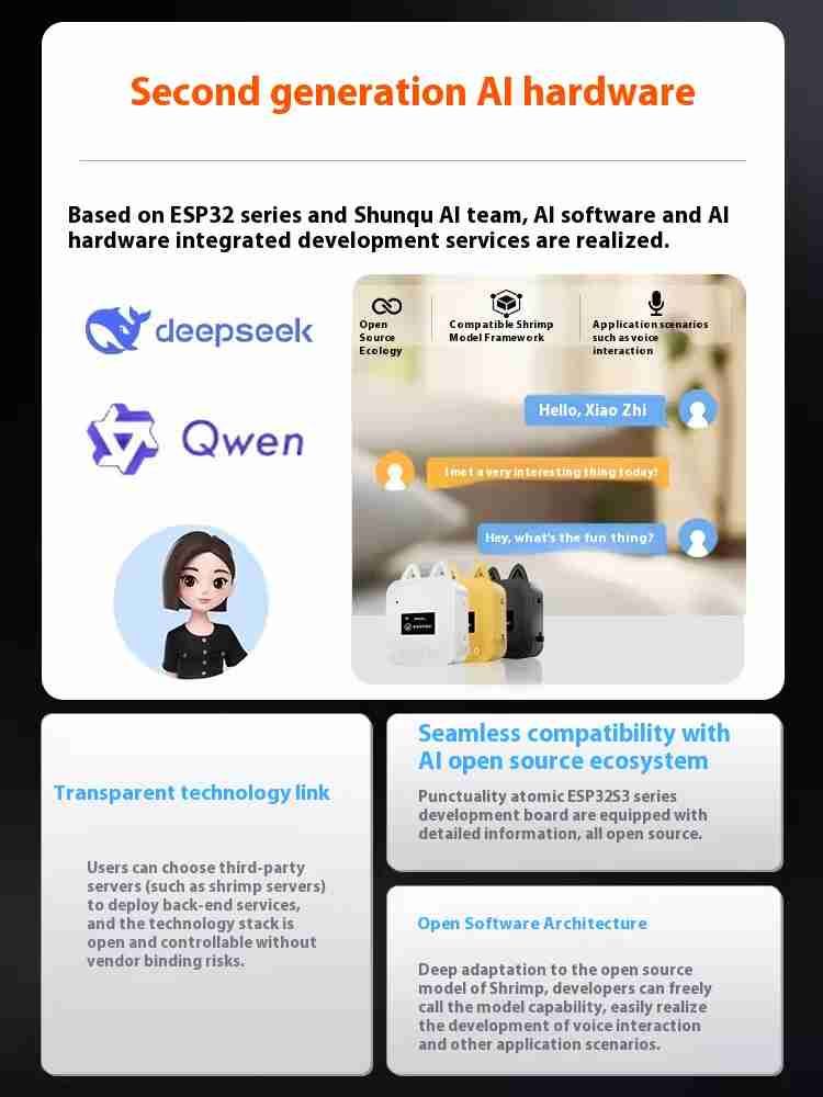 小智艾機器人智慧對話語音機器人對話加密可自訂個性角色AI伴侶 ...