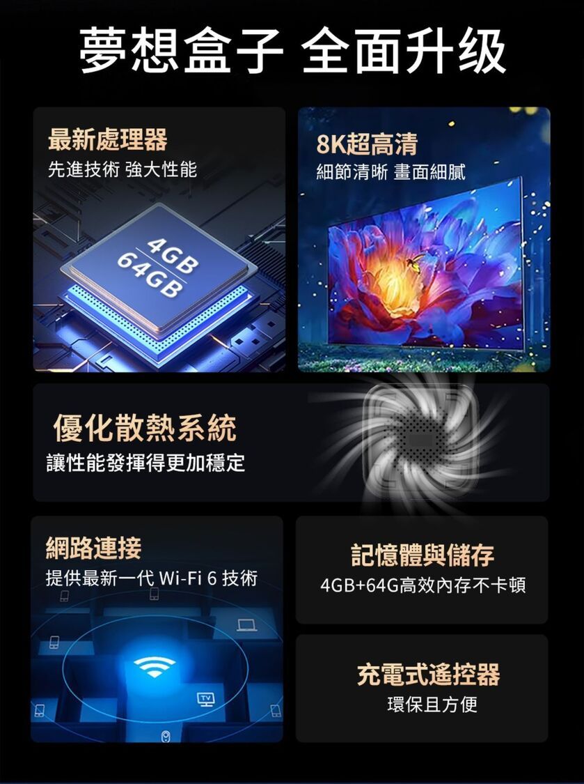 正規日本代理ドリームTV DreamTVテレビボックス2025年最新版日本初上陸 正規日本代理ドリームTV DreamTVテレビボックス2025年最新版日本